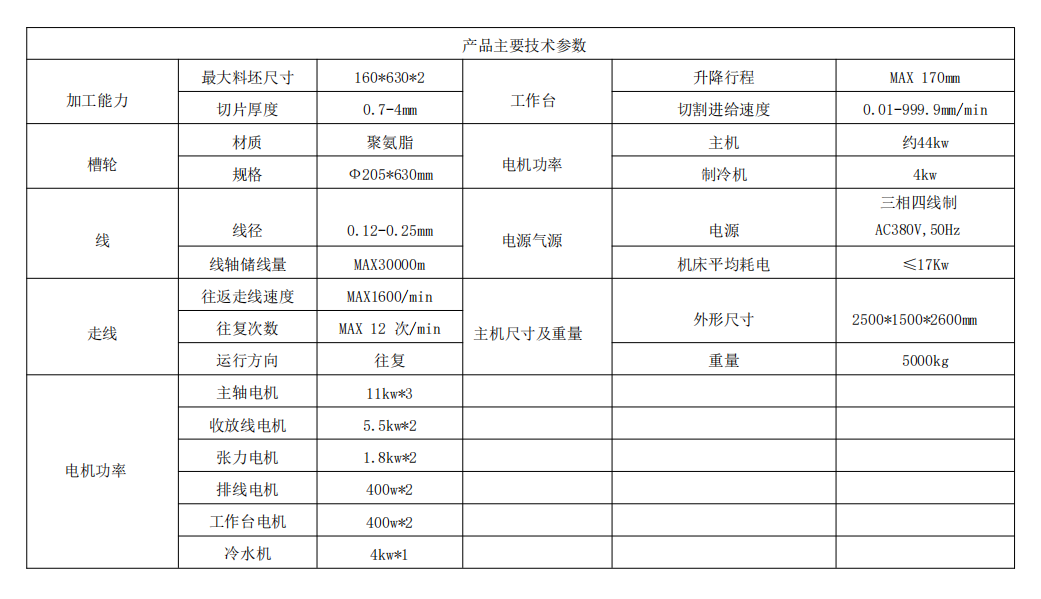 zh-600ds參數(shù).png